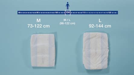 Instructions for how to handle TENA Flex when assisting toileting